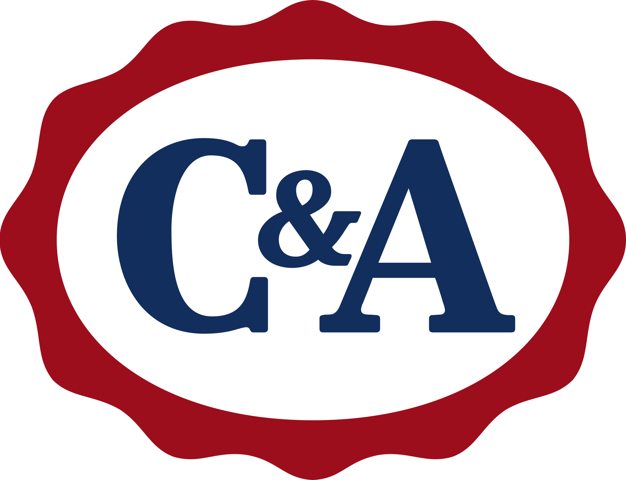 Logo C&A